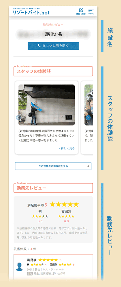 勤務先レビューページ概要